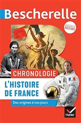 Bescherelle - Chronologie de l'histoire de France: des origines Ã  nos jours